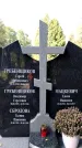 Захоронение ID 1345765