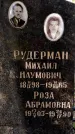 Захоронение ID 1345787