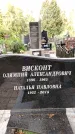 Захоронение ID 1345872