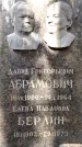 Захоронение ID 1346033