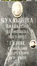 Захоронение ID 1346032