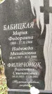 Захоронение ID 1346027