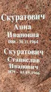 Захоронение ID 1346025