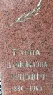 Захоронение ID 1346108