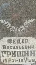 Захоронение ID 1346140
