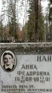 Захоронение ID 1346160