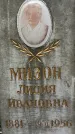 Захоронение ID 1346189