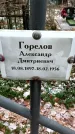 Захоронение ID 1346197