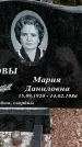 Захоронение ID 1346220