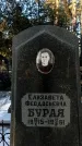 Захоронение ID 1346300