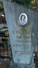 Захоронение ID 1346394
