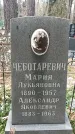 Захоронение ID 1346474