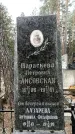 Захоронение ID 1346505