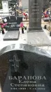Захоронение ID 1346512