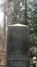 Захоронение ID 1346523
