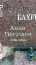 Захоронение ID 1346604