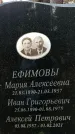 Захоронение ID 1346676