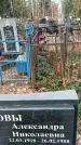 Захоронение ID 1346709