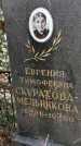 Захоронение ID 1346716