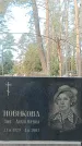 Захоронение ID 1346725