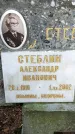Захоронение ID 1346735