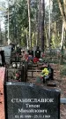 Захоронение ID 1346770