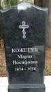 Захоронение ID 1346794