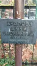 Захоронение ID 1346825