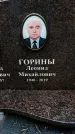 Захоронение ID 1346862