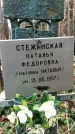 Захоронение ID 1346867