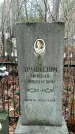 Захоронение ID 1346920