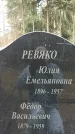Захоронение ID 1346938