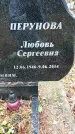 Захоронение ID 1346947