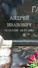 Захоронение ID 1346979