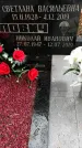 Захоронение ID 1346995