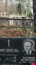 Захоронение ID 1346999