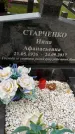 Захоронение ID 1347334