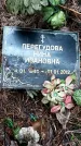 Захоронение ID 1347433