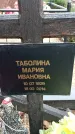 Захоронение ID 1347609