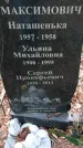 Захоронение ID 1347714