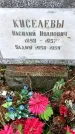 Захоронение ID 1347775