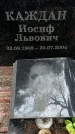 Захоронение ID 1347844