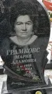 Захоронение ID 1347870