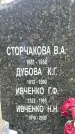 Захоронение ID 1347996