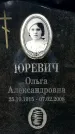 Захоронение ID 1348008