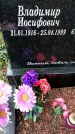 Захоронение ID 1348012