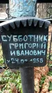 Захоронение ID 1348015