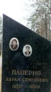 Захоронение ID 1348022