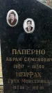 Захоронение ID 1348023