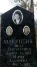 Захоронение ID 1348027